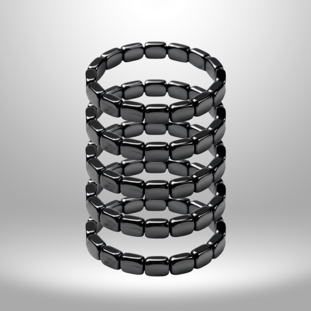 AxisBand